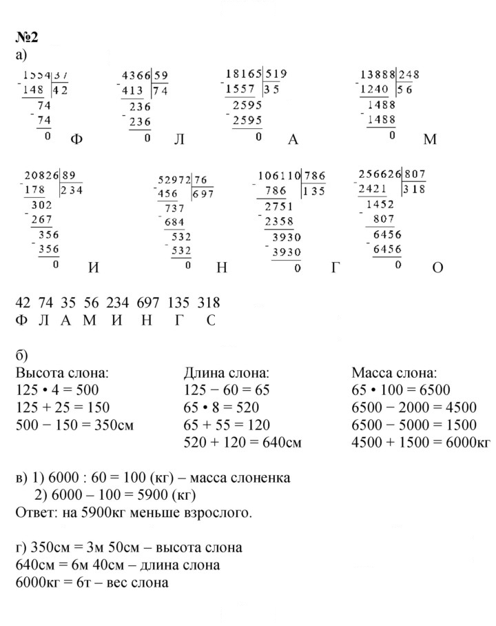 Скан решения номера Урок 14