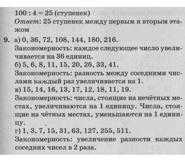 Скан решения номера Урок 15