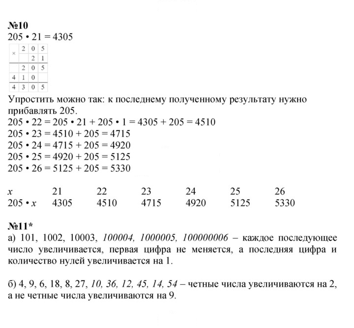 Скан решения номера Урок 16