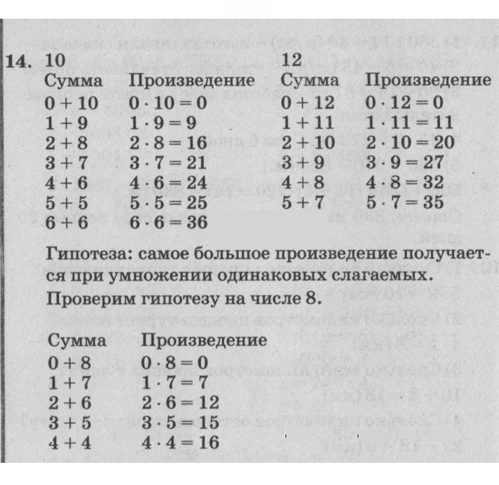 Скан решения номера Урок 16