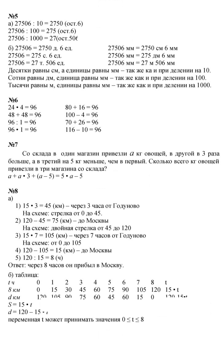 Скан решения номера Урок 18