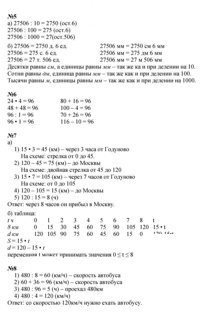 Скан решения номера Урок 18