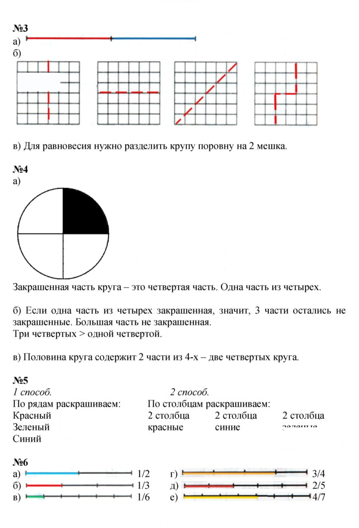 Скан решения номера Урок 19