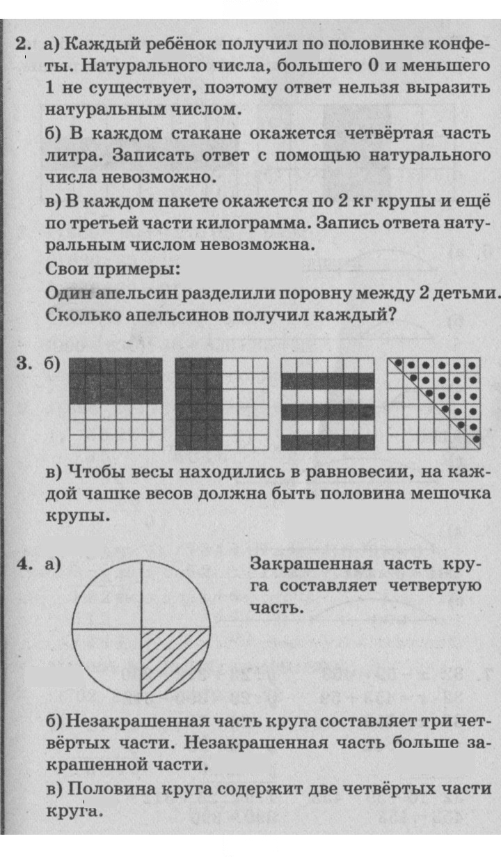 Скан решения номера Урок 19