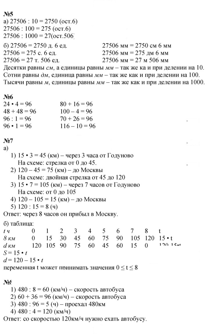 Скан решения номера Урок 19