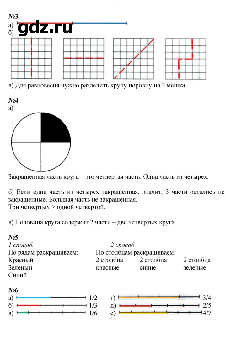 Скан решения номера Урок 19