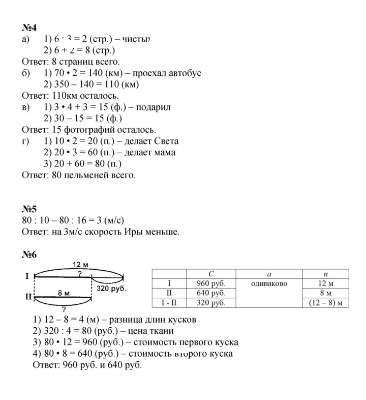 Скан решения номера Урок 2