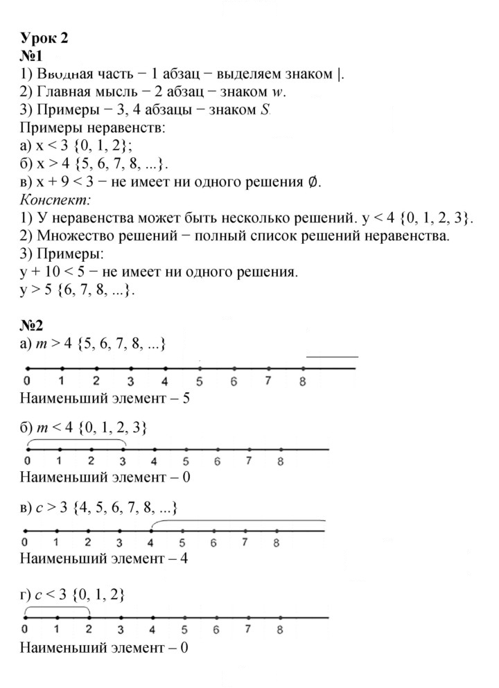 Скан решения номера Урок 2