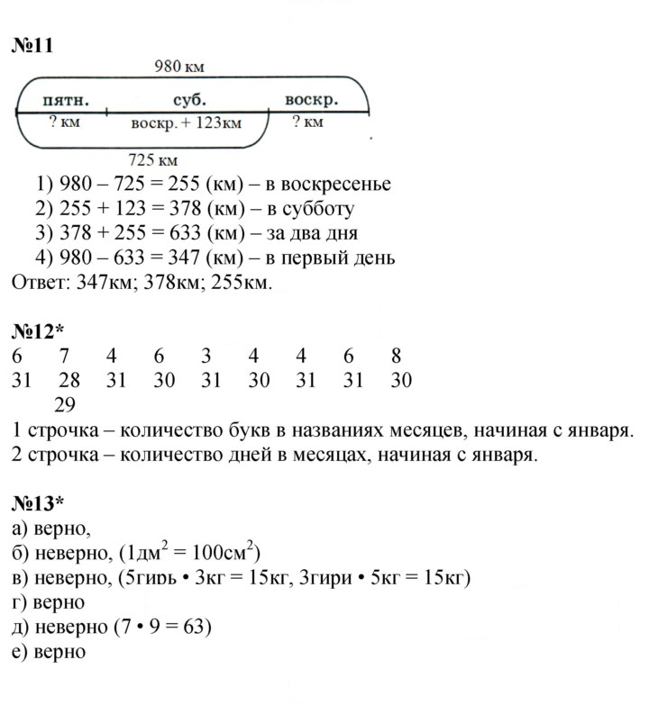 Скан решения номера Урок 2