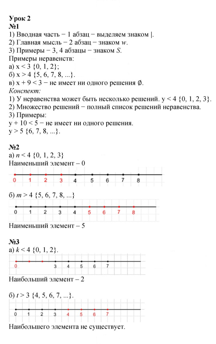 Скан решения номера Урок 2