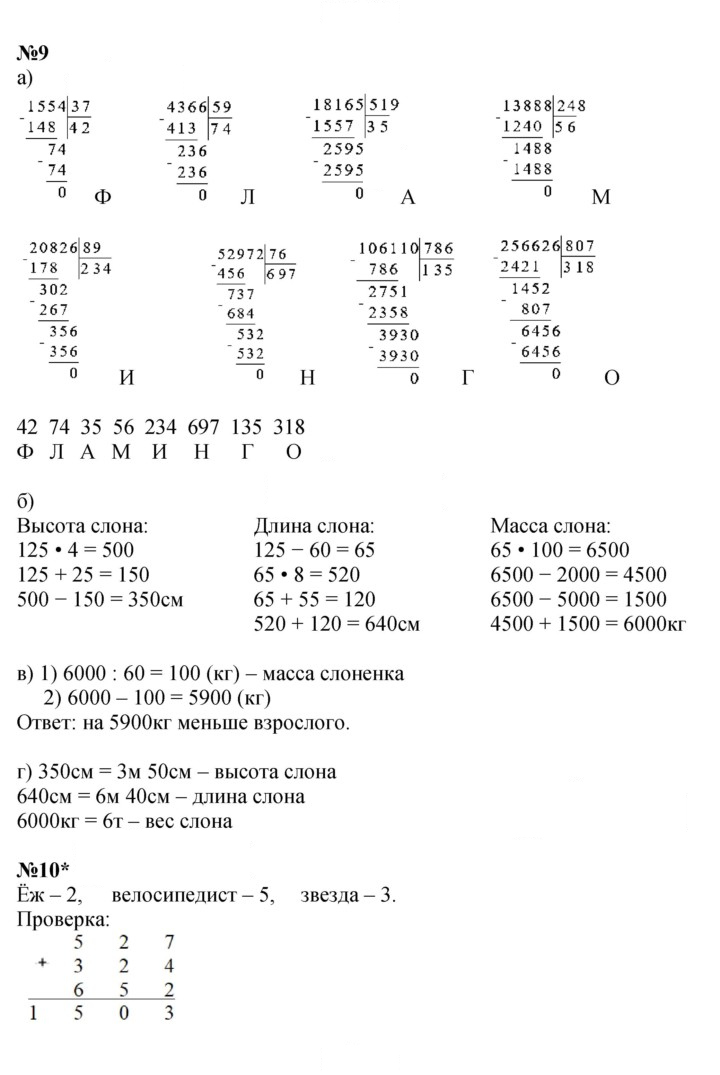 Скан решения номера Урок 20