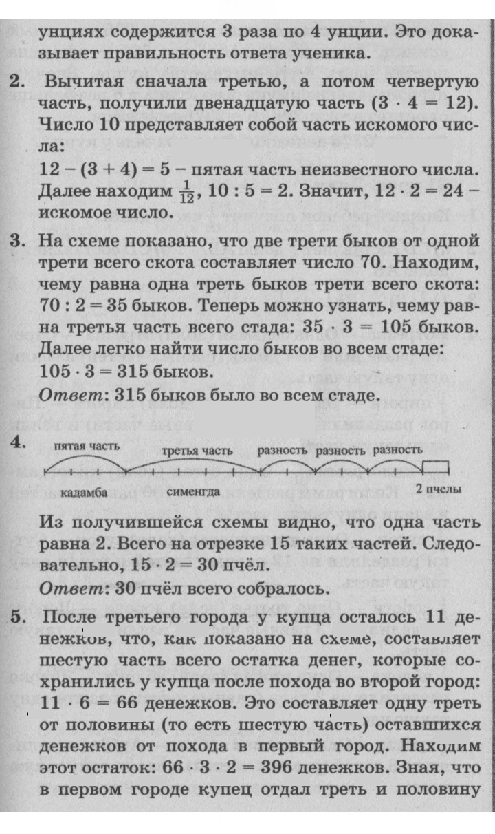 Скан решения номера Урок 20