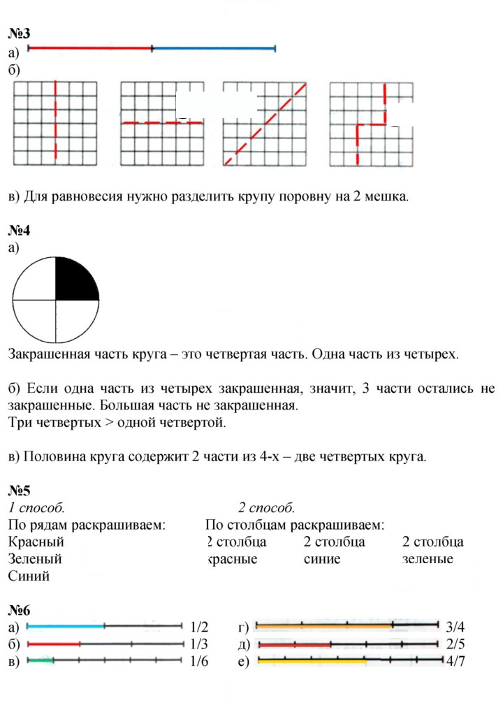 Скан решения номера Урок 20