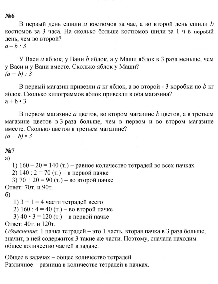 Скан решения номера Урок 21