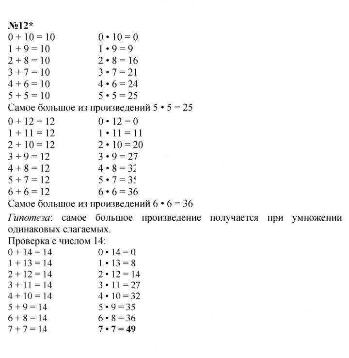Скан решения номера Урок 21