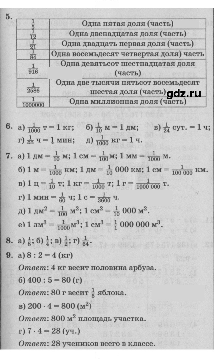 Скан решения номера Урок 21