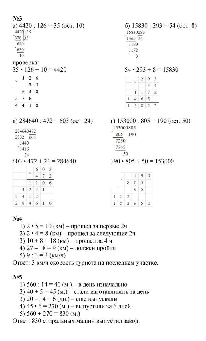 Скан решения номера Урок 22