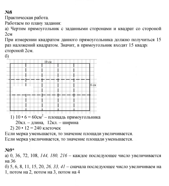 Скан решения номера Урок 22