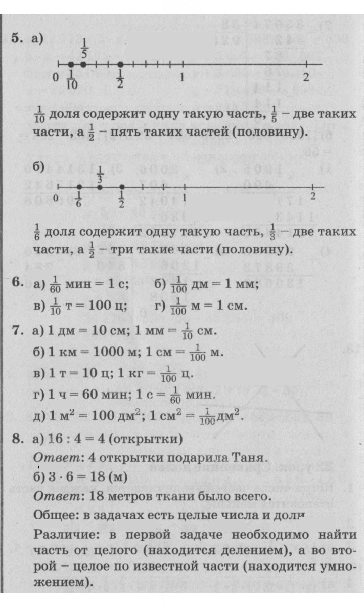 Скан решения номера Урок 22