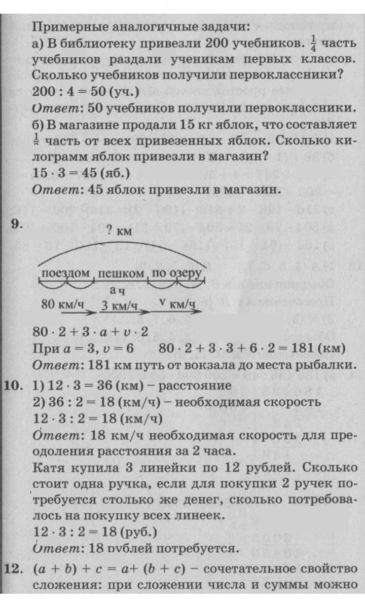 Скан решения номера Урок 22