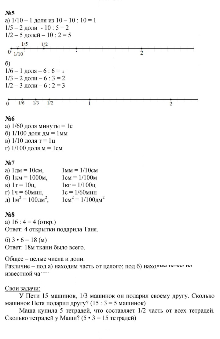 Скан решения номера Урок 22