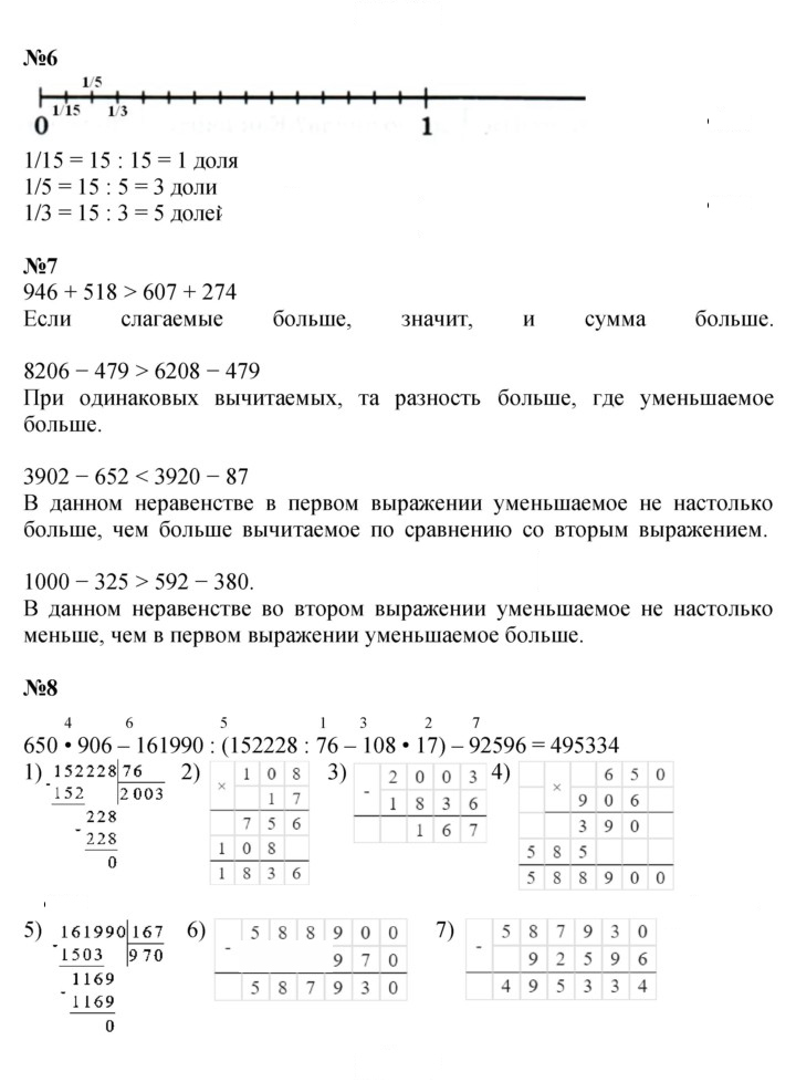 Скан решения номера Урок 23