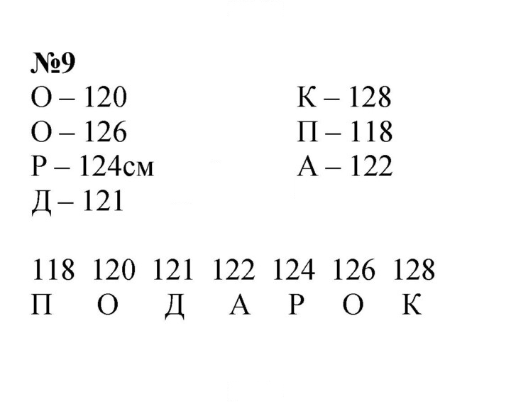 Скан решения номера Урок 23