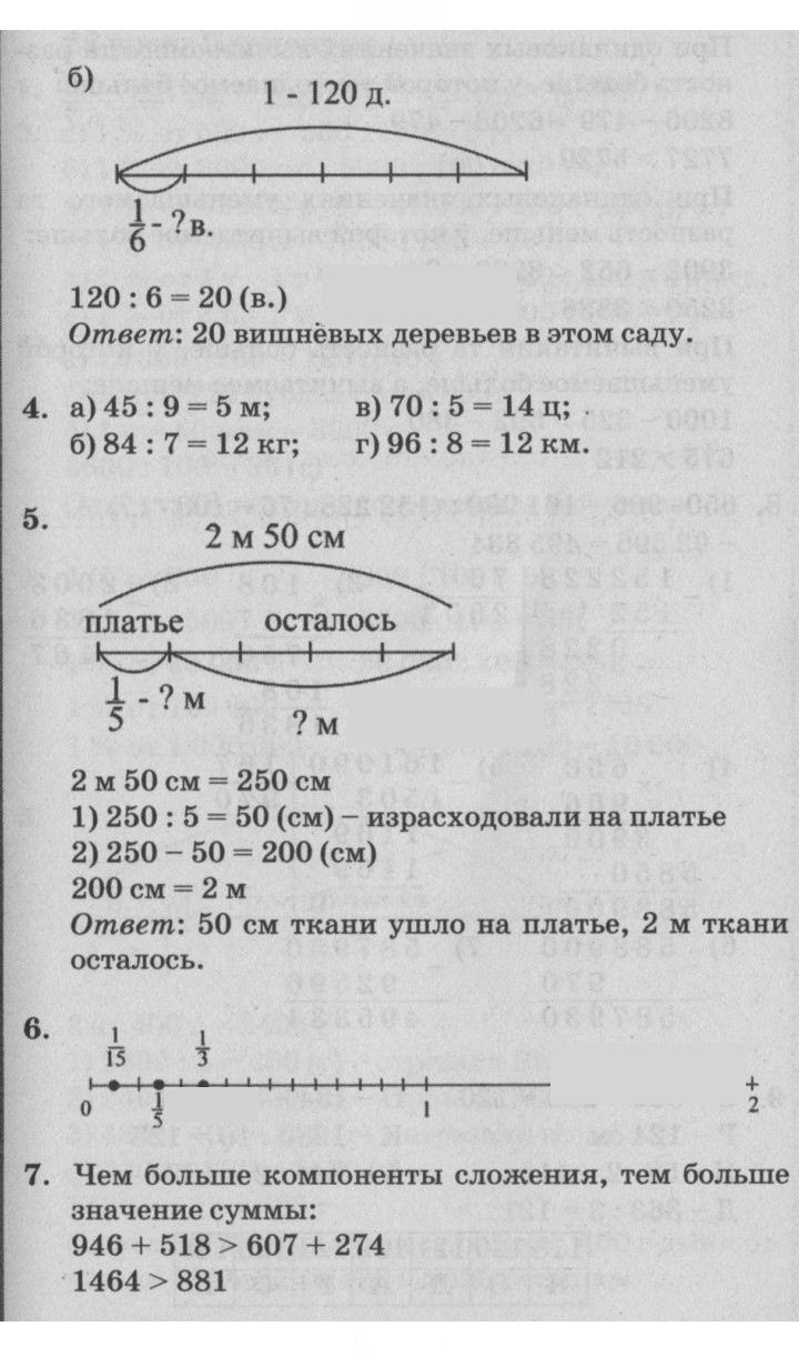 Скан решения номера Урок 23