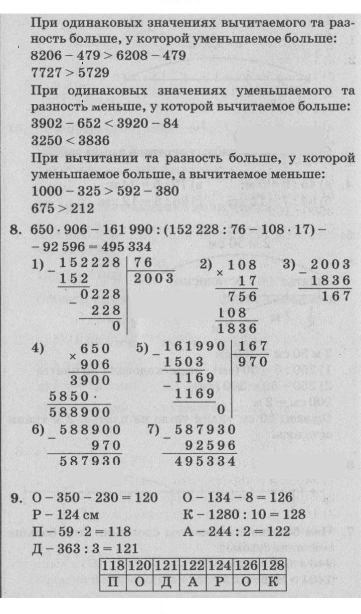 Скан решения номера Урок 23