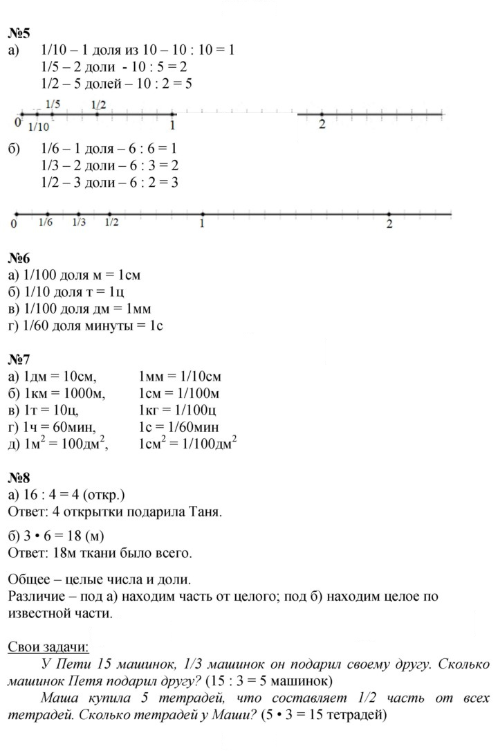 Скан решения номера Урок 23