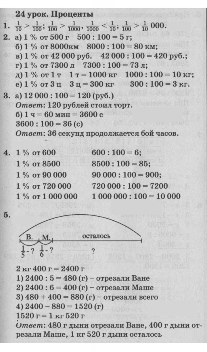 Скан решения номера Урок 24