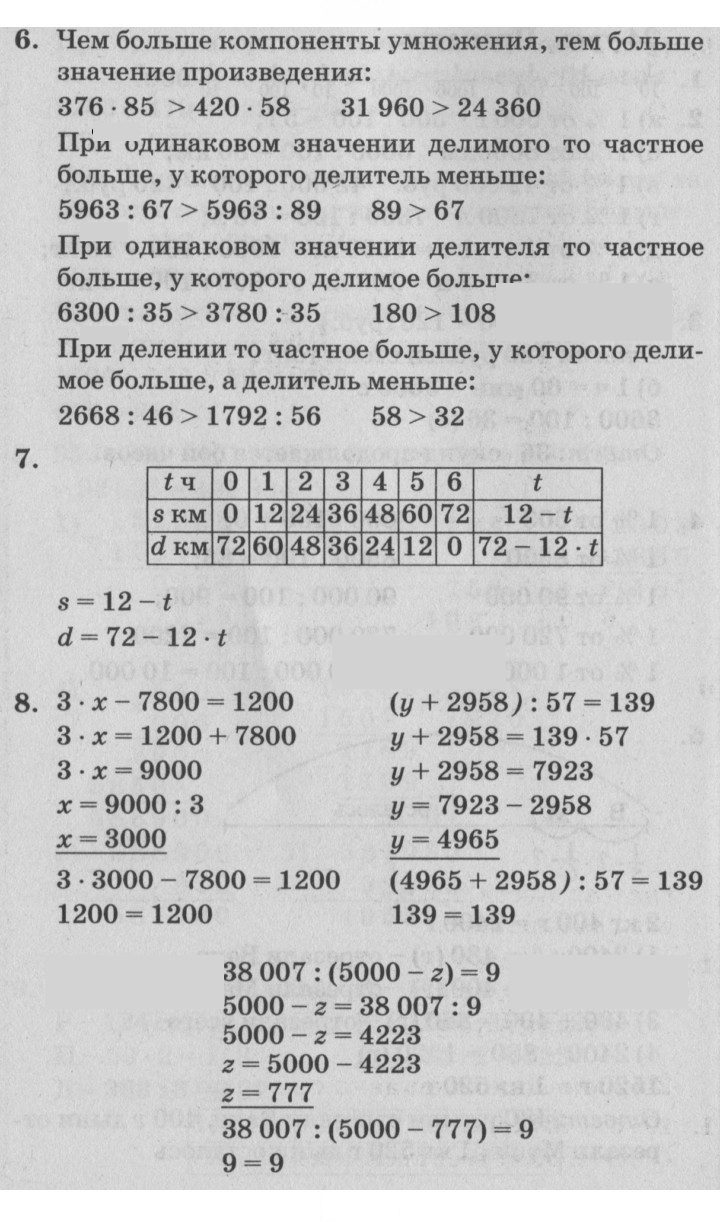 Скан решения номера Урок 24