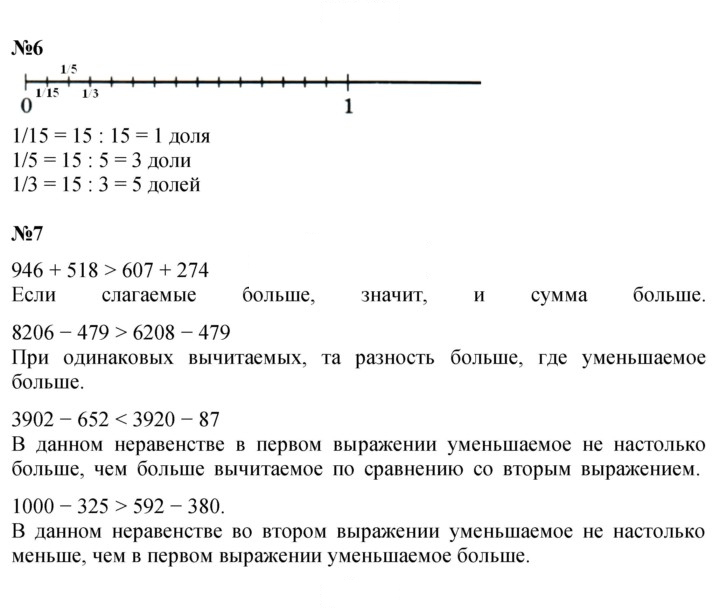 Скан решения номера Урок 24