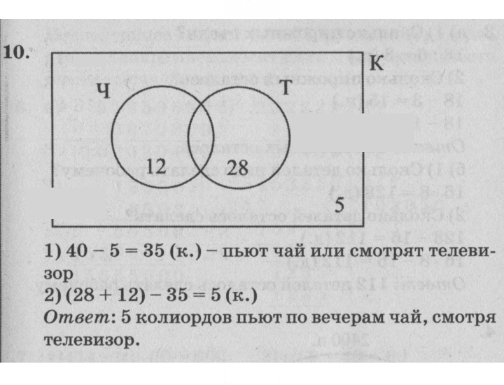 Скан решения номера Урок 25