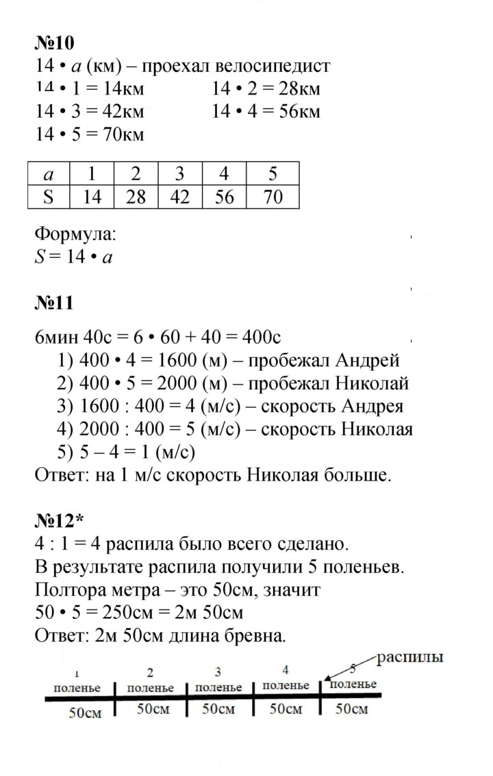Скан решения номера Урок 26