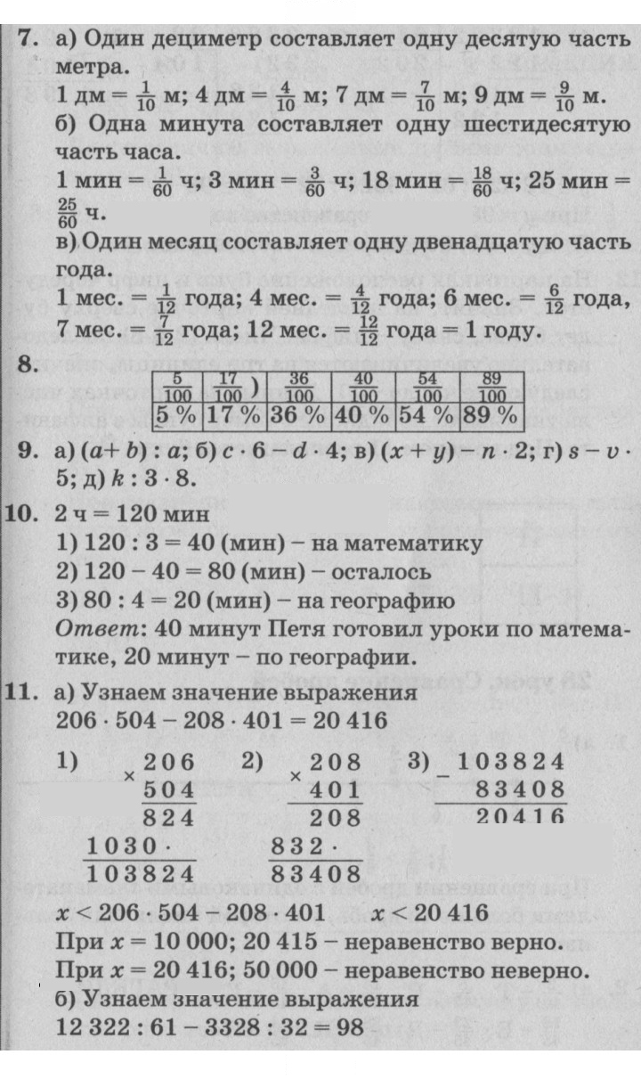 Скан решения номера Урок 27