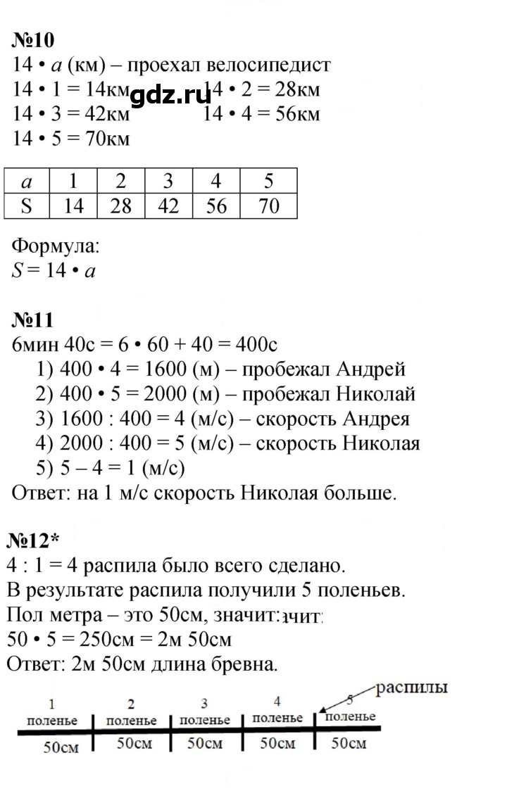 Скан решения номера Урок 27