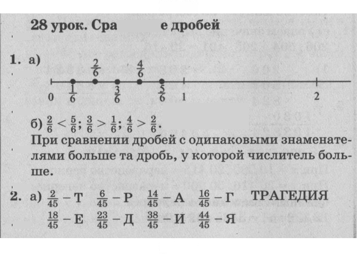 Скан решения номера Урок 28