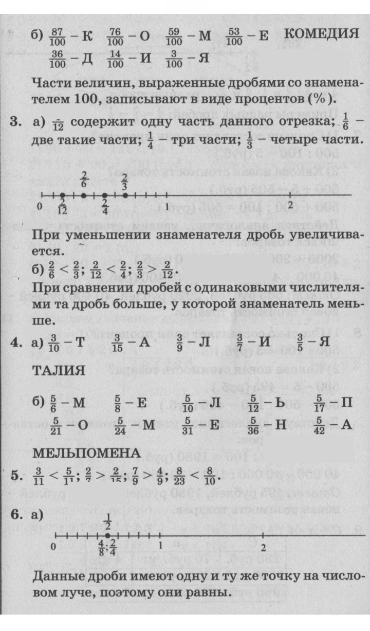 Скан решения номера Урок 28