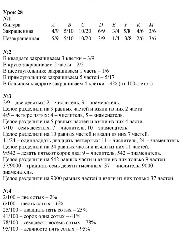 Скан решения номера Урок 28