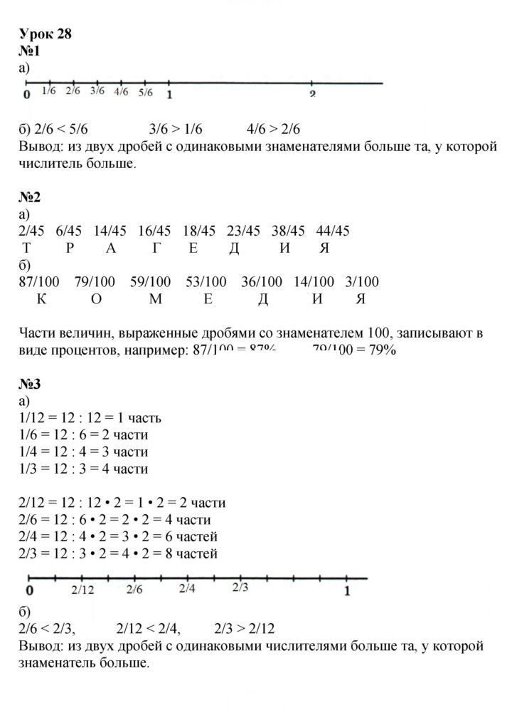 Скан решения номера Урок 28