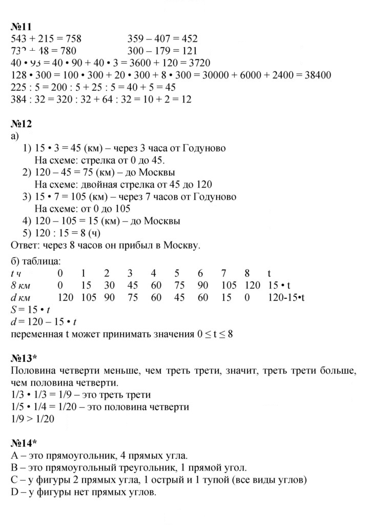 Скан решения номера Урок 29