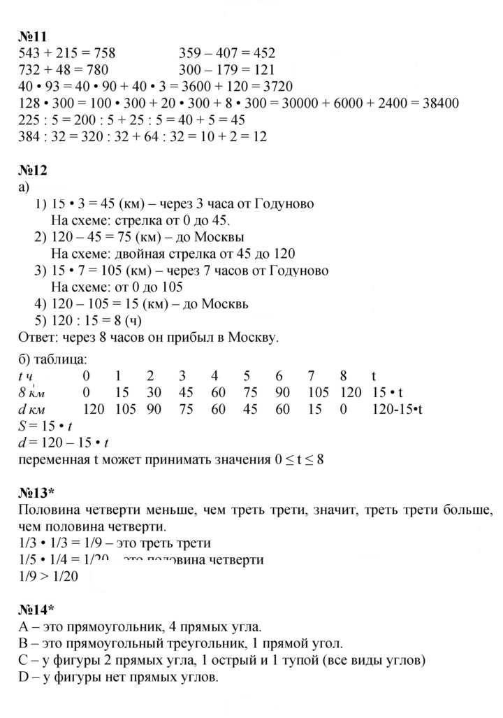 Скан решения номера Урок 29