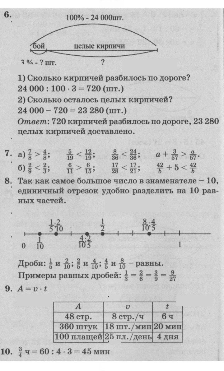 Скан решения номера Урок 29