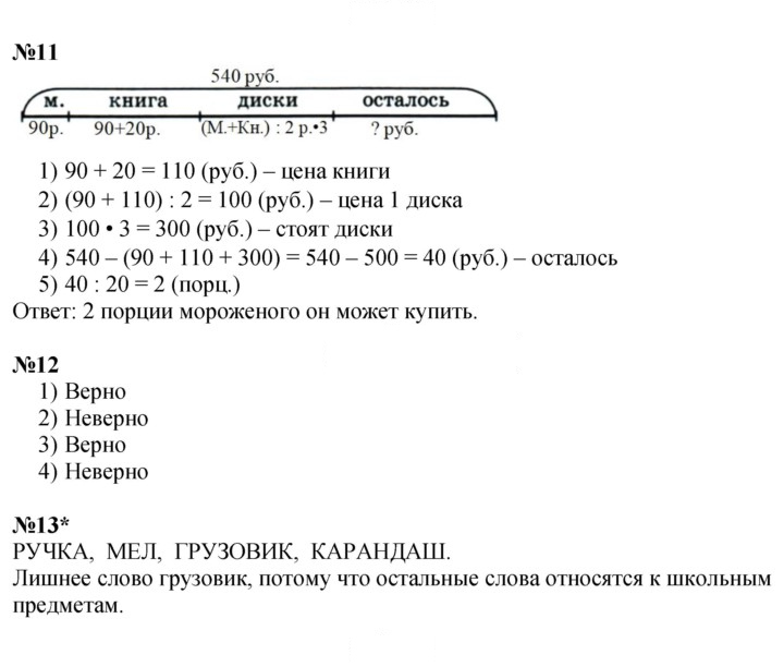 Скан решения номера Урок 29