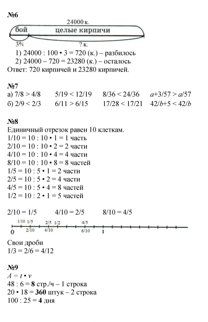 Скан решения номера Урок 29