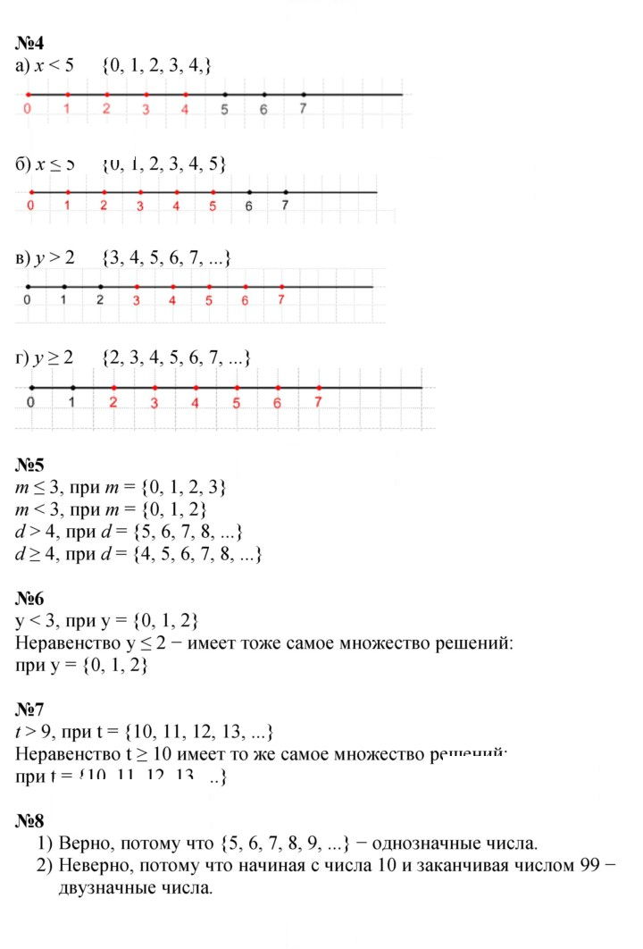 Скан решения номера Урок 3