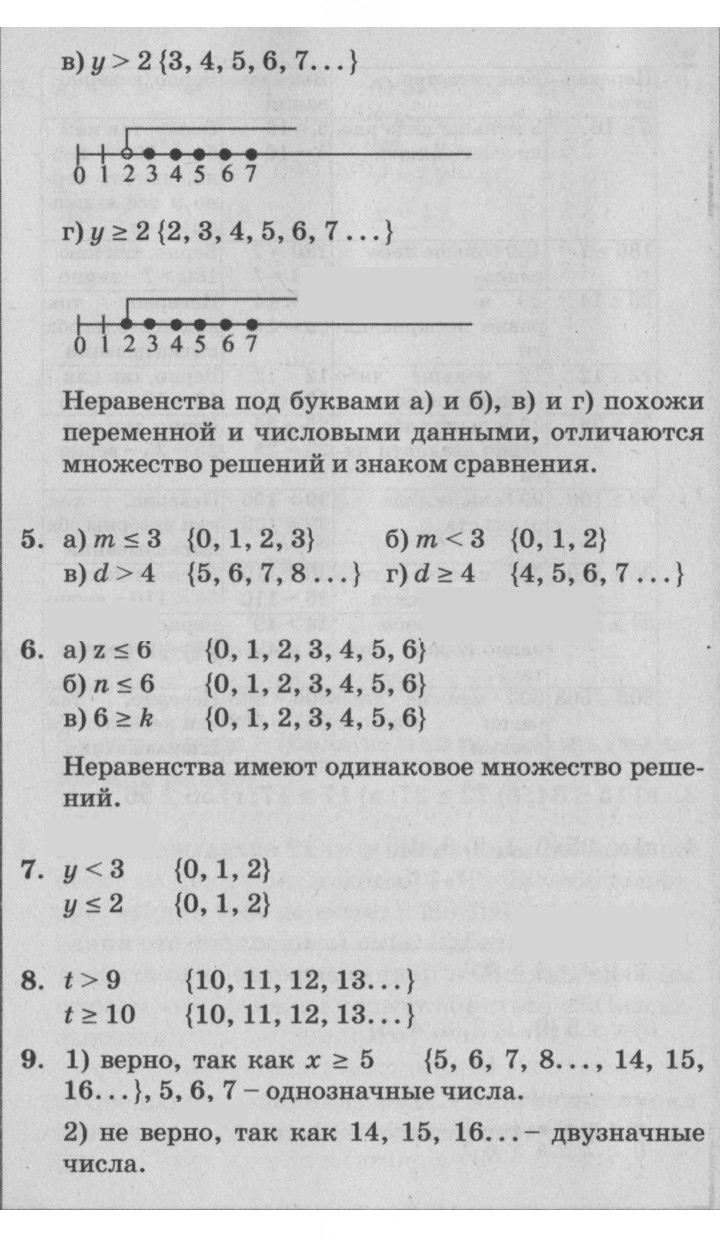 Скан решения номера Урок 3