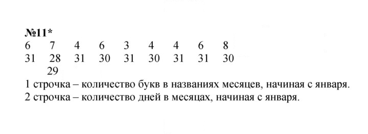 Скан решения номера Урок 3