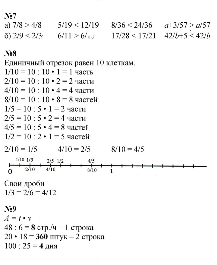 Скан решения номера Урок 30